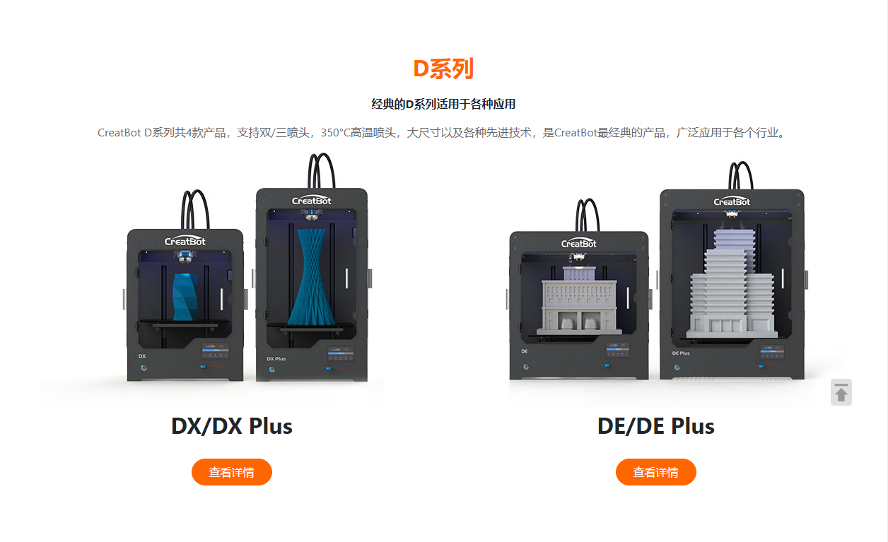 CreatBot 河南速维