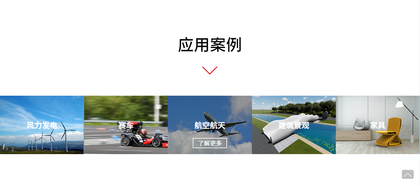 coinrobotics 上海酷鹰