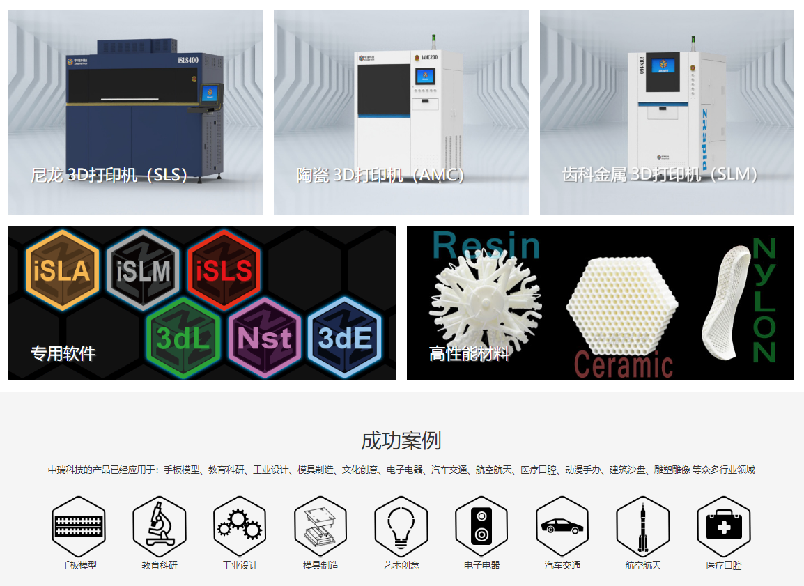 ZRapidTech 中瑞科技