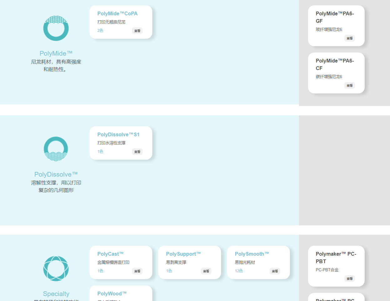 polymaker 苏州聚复