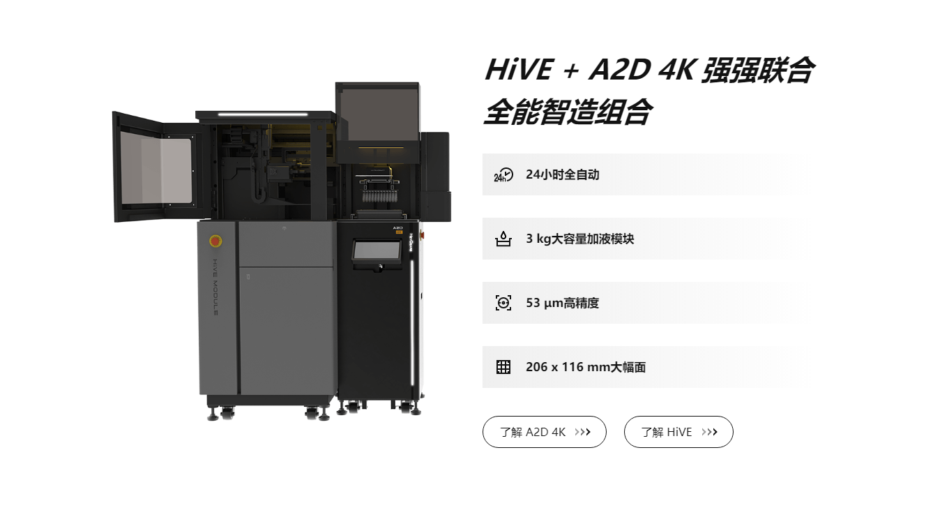 HeyGears 黑格科技