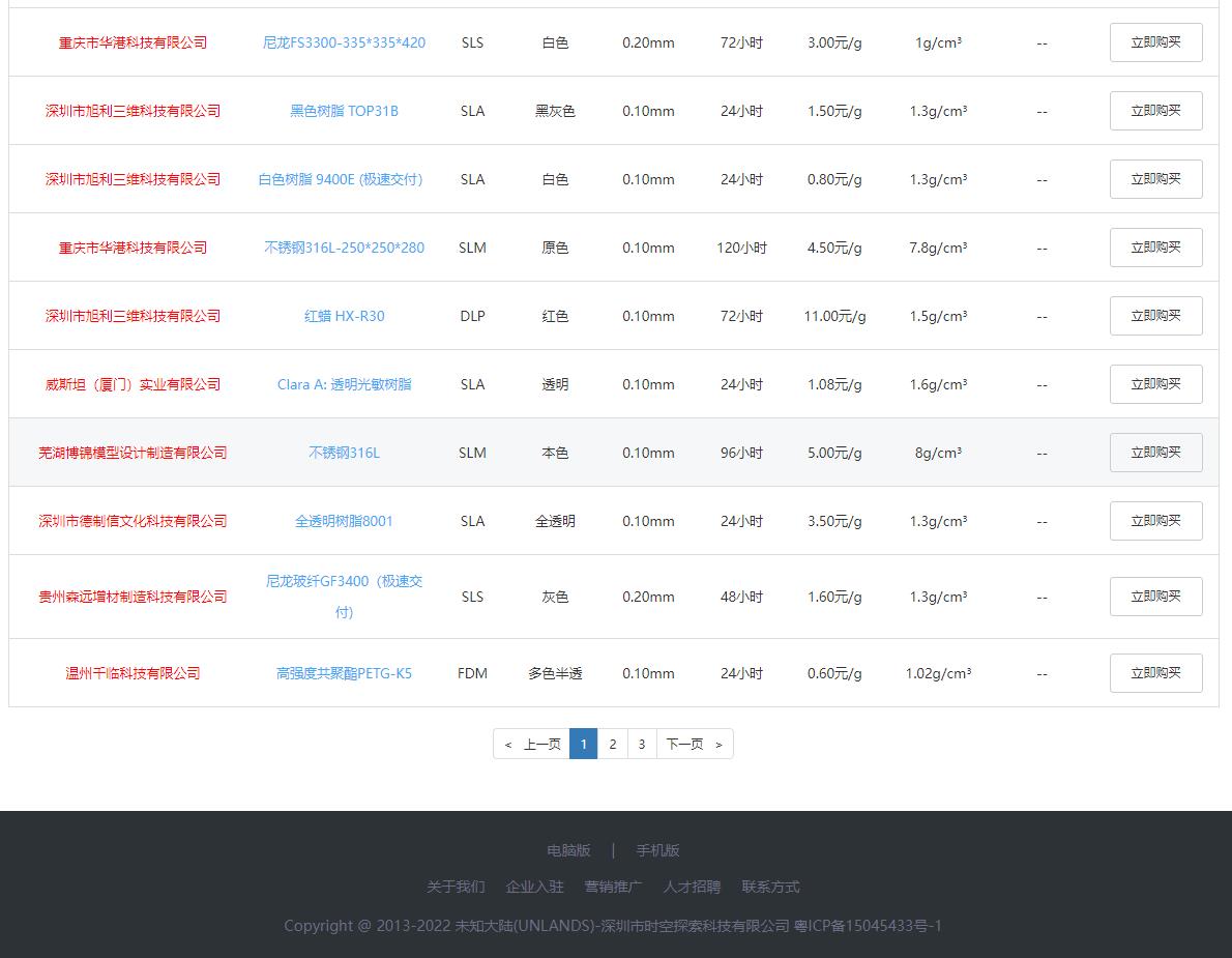 UNLANDS/未知大陆