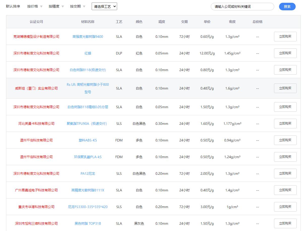 UNLANDS/未知大陆