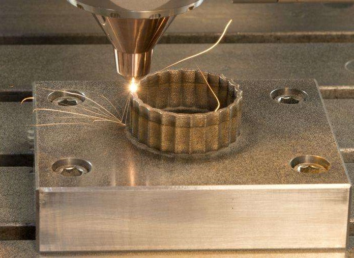 第007期：3D打印的成型工艺总览