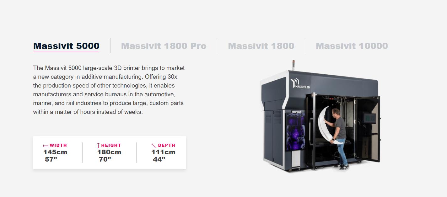 Massivit 3D