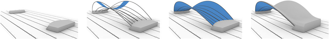 来自德国和荷兰研究所的研究人员 创造3D打印桥梁的新方法