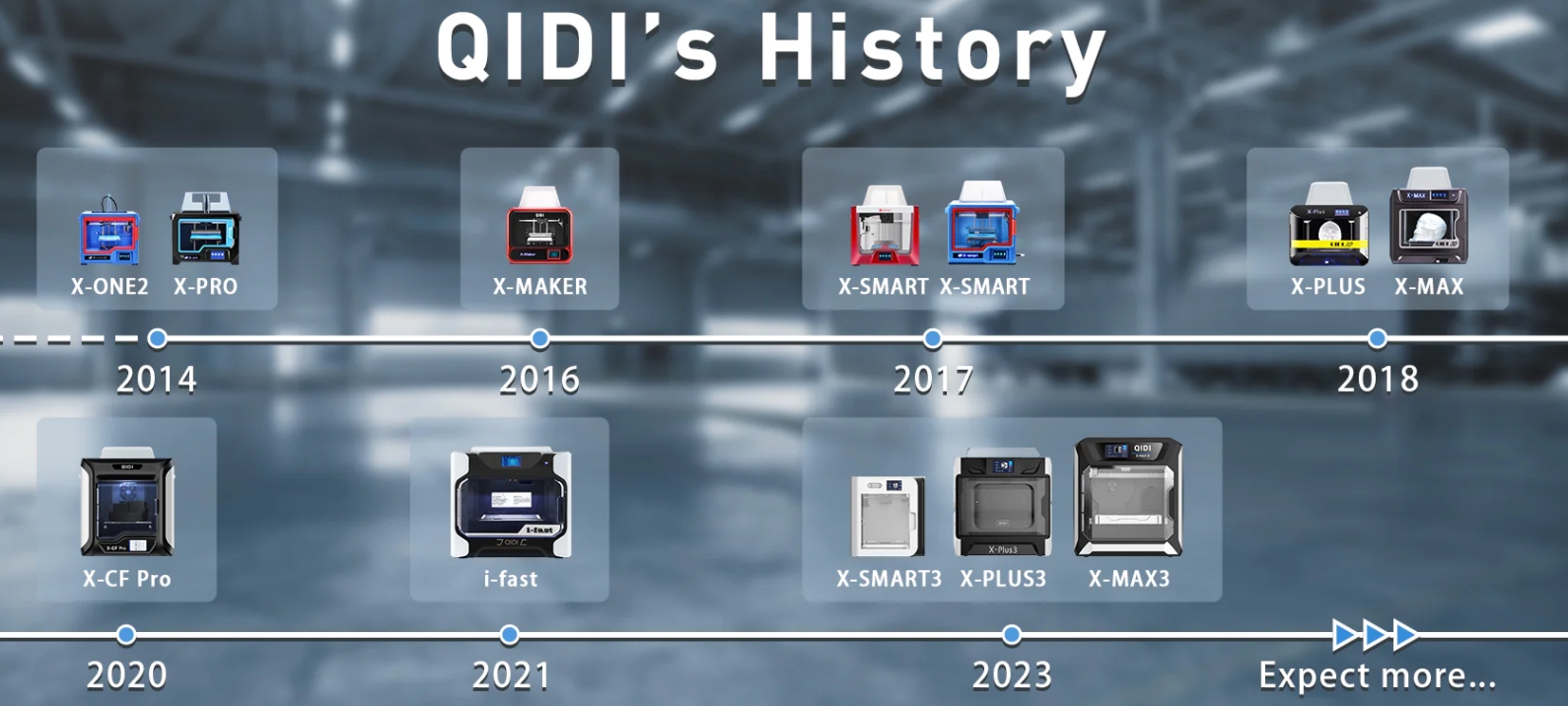 起迪科技 QIDI TECH