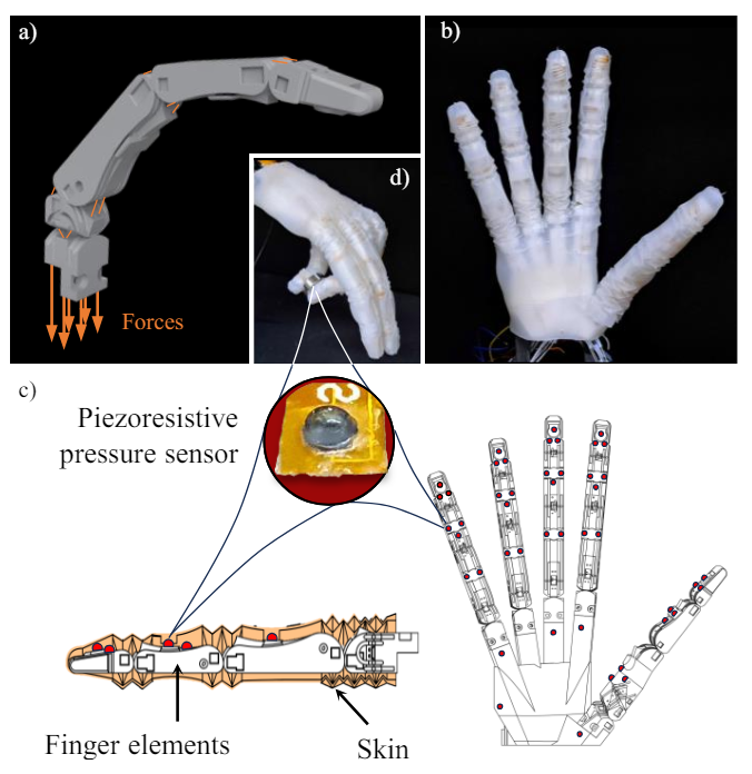 研究人员开发带有3D打印皮肤和触觉传感器的机器人手