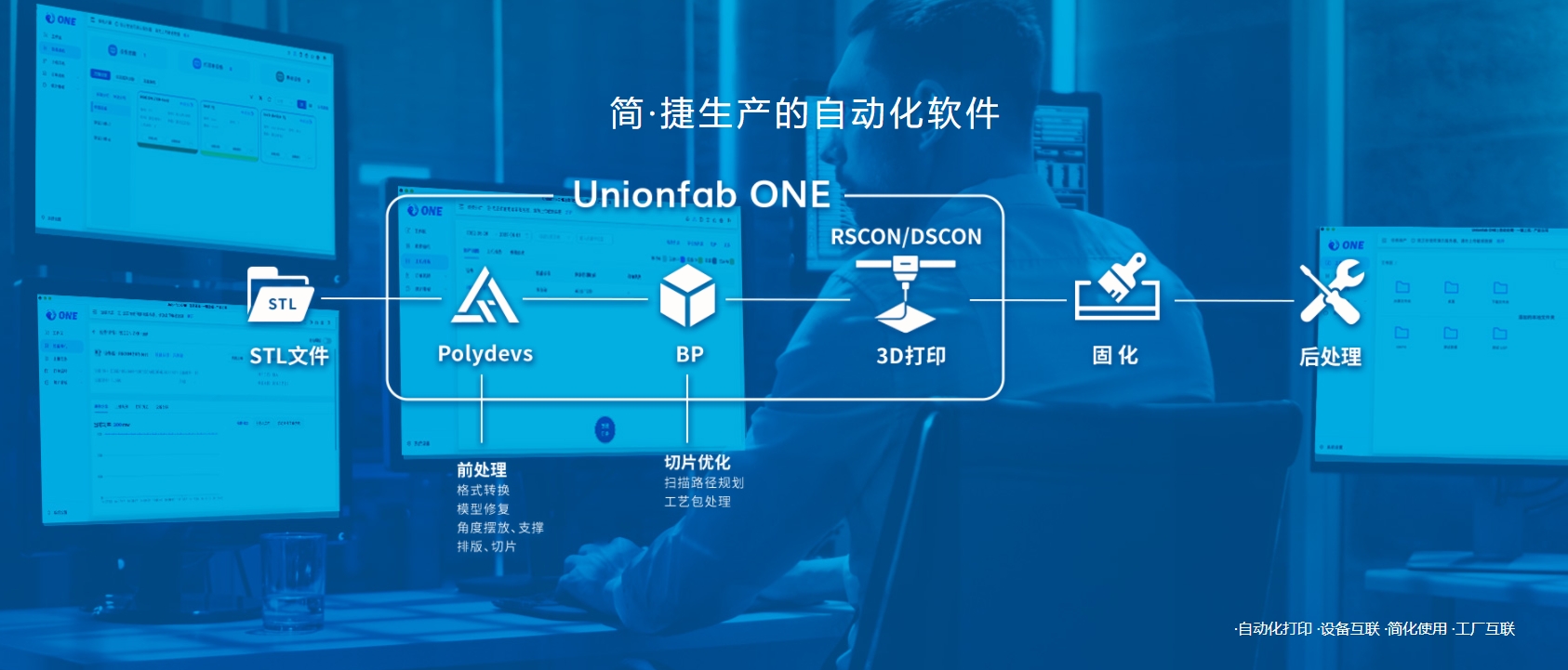 联泰科技 UnionTech