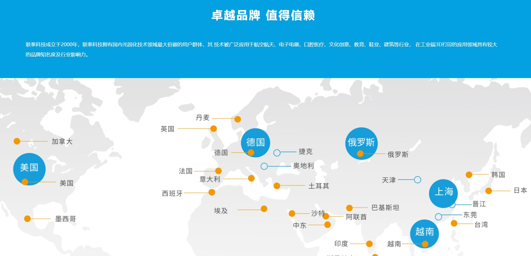 联泰科技 UnionTech