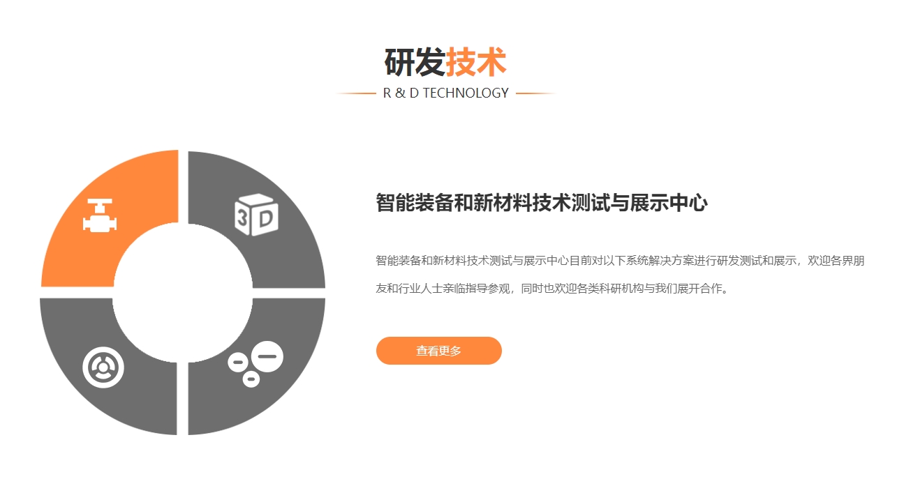 湖南天际 SKYLINE