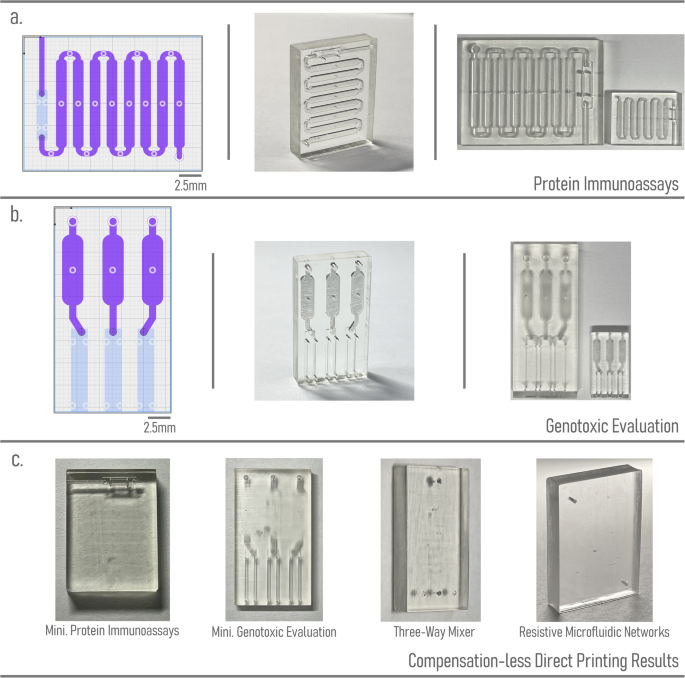 Flui3d推出3D打印微流体技术开源交互式平台