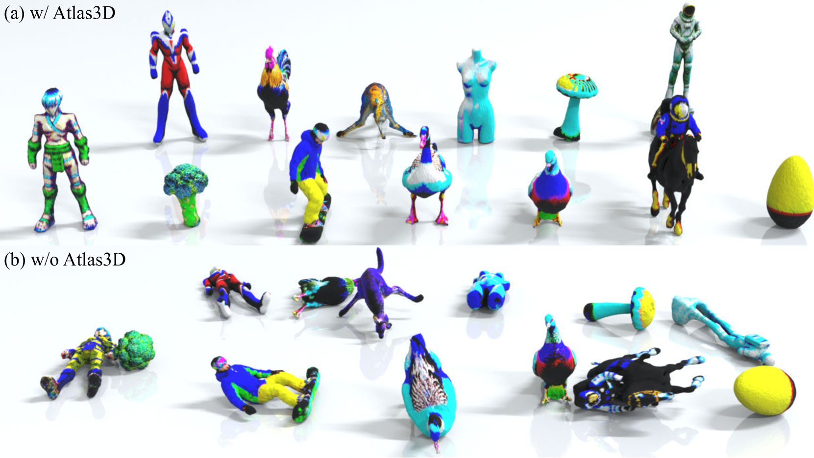 Atlas3D：基于文本的自支撑3D模型