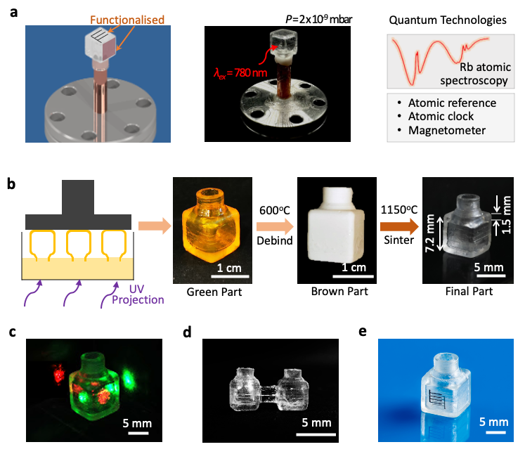 诺丁汉大学利用3D打印技术制造出原子蒸汽室用于量子技术