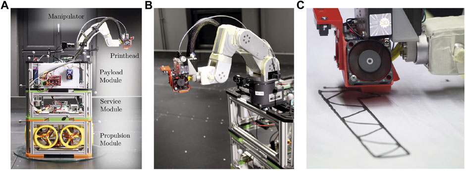 布伦瑞克工业大学 (TUB) 的研究人员提议实现太空增材制造