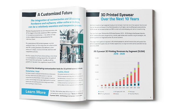 AM Research报告称：2024年第二季度增材制造同比增长8.4%
