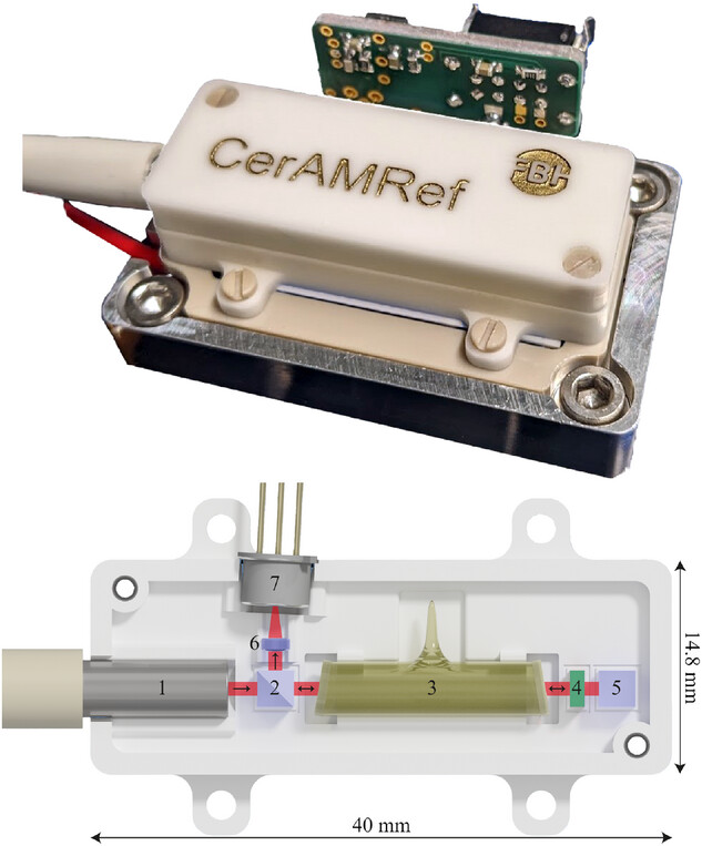 3D打印陶瓷技术推进量子设备的发展 使量子技术更接近实际应用