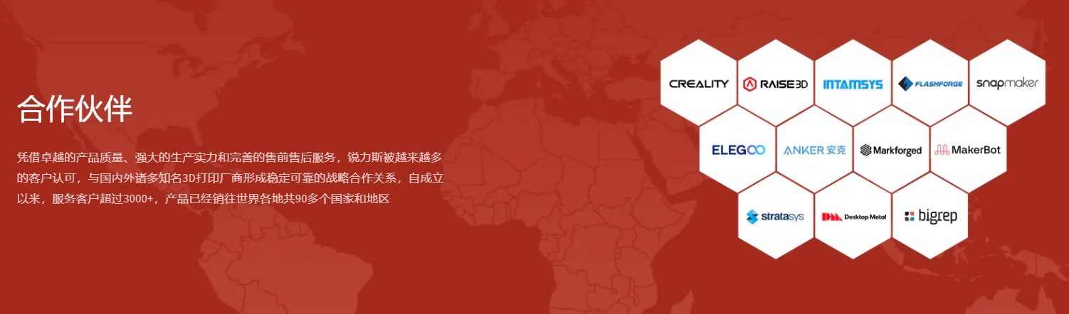 江苏锐力斯 RUNICE