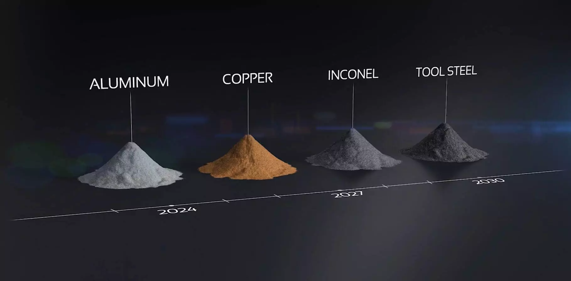 AM4AM获得130万欧元资金用于扩大3D打印金属粉末生产