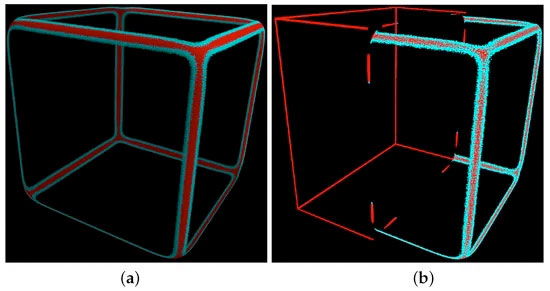 研究人员开发新算法可提高复杂物体3D扫描的准确性