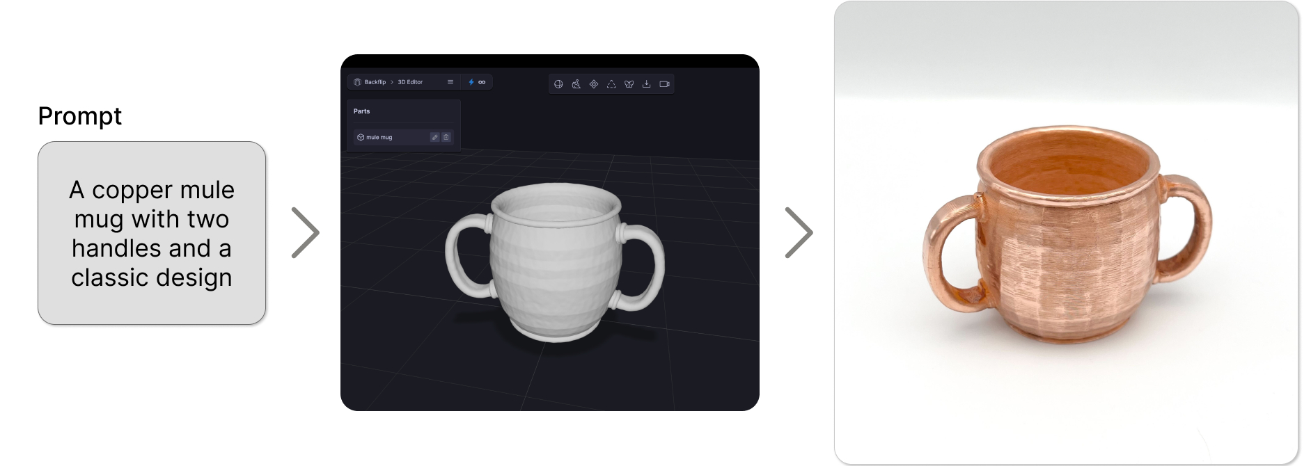 Backflip融资3000万美元 推出文本转3D人工智能平台