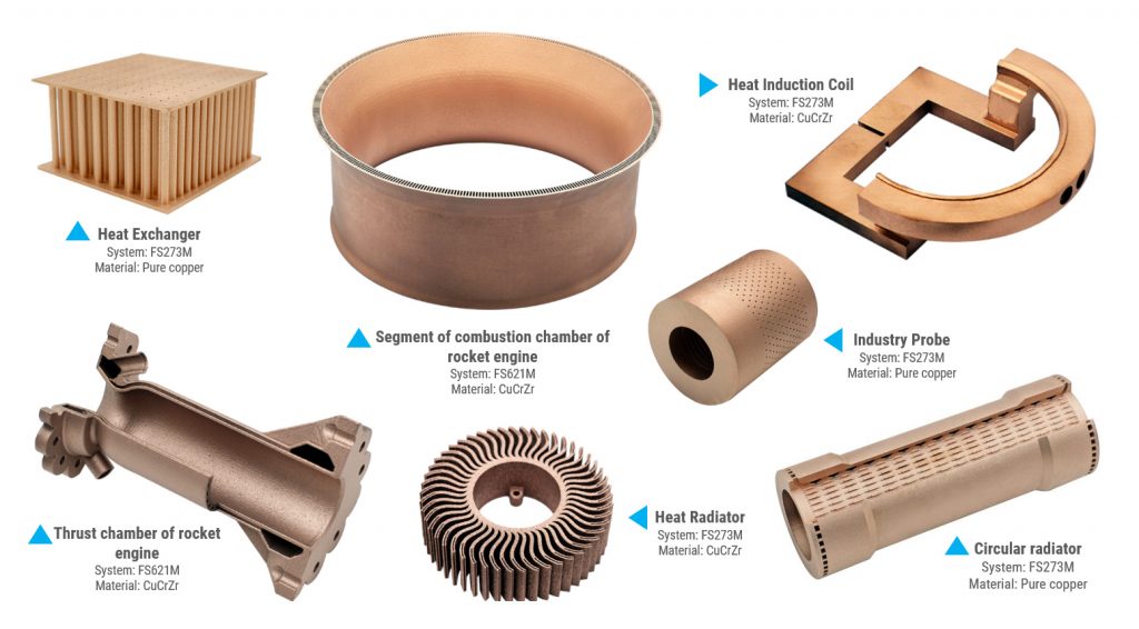 华曙高科推出专用于生产航空航天领域大型铜合金部件的3D打印系统