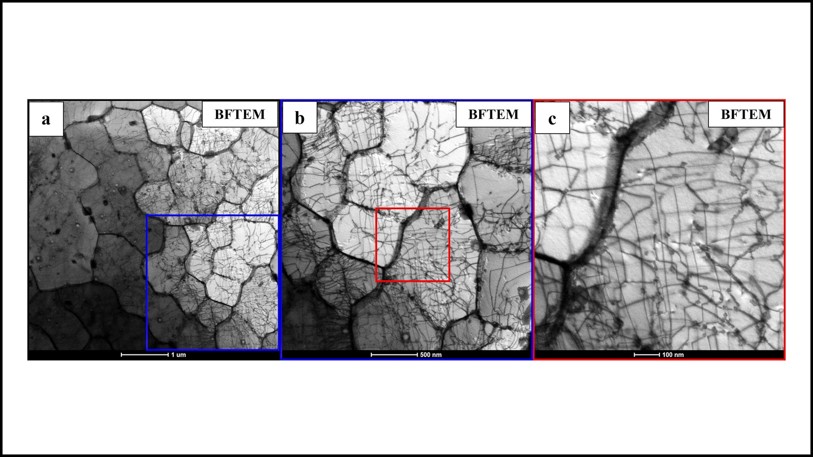 阿贡国家实验室研究3D打印不锈钢在核反应堆中的应用