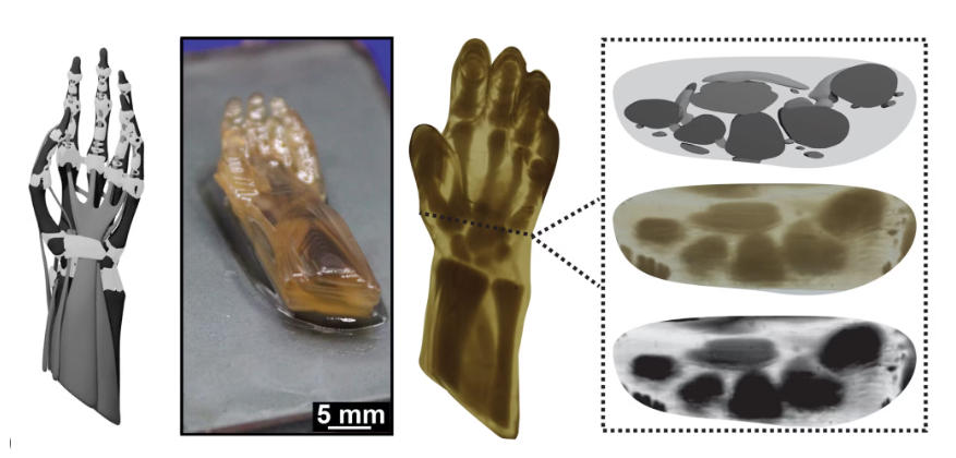 CRAFT 方法可实现3D打印中硬度和透明度的像素级控制