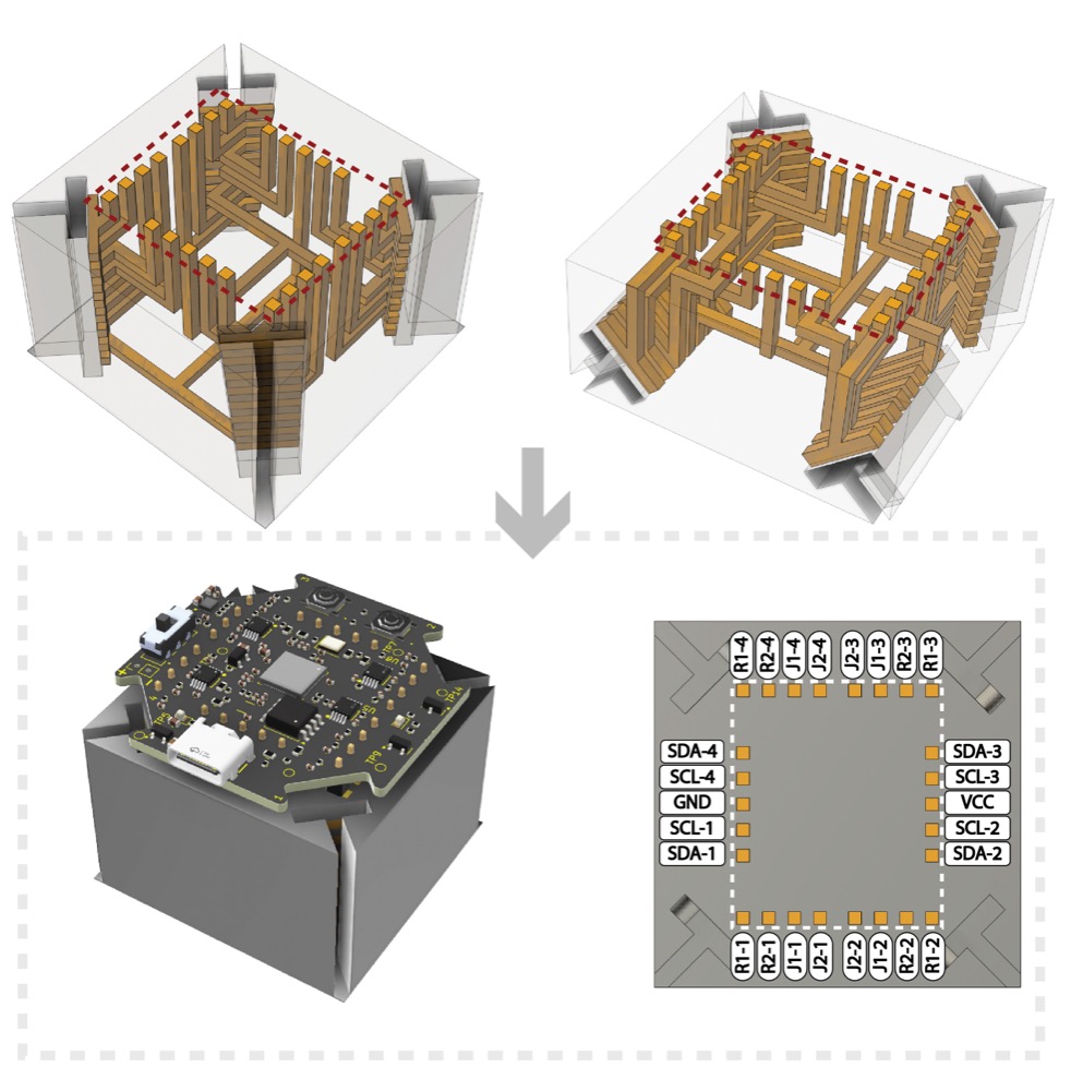 麻省理工学院研究人员利用3D打印技术制造可变形智能设备的模块化组件